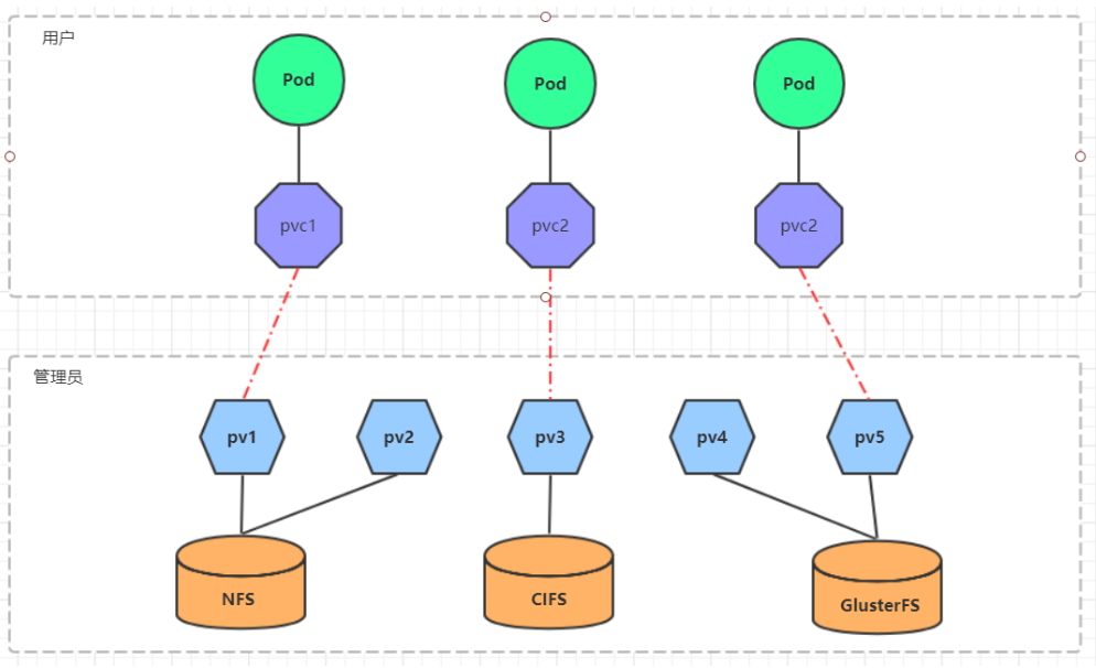 image-20250329114433511