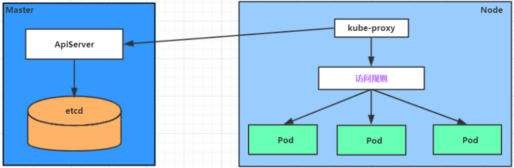 image-20250328172807052