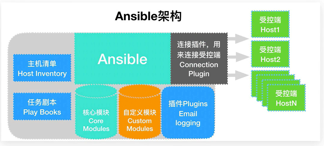 image-20250331194718453